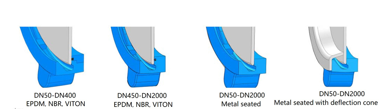 Single direction rubber seal knife gate valves